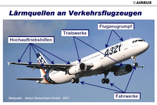 Lrmquellen Flugzeug