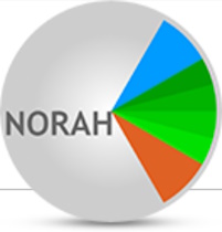 NORAH-Logo