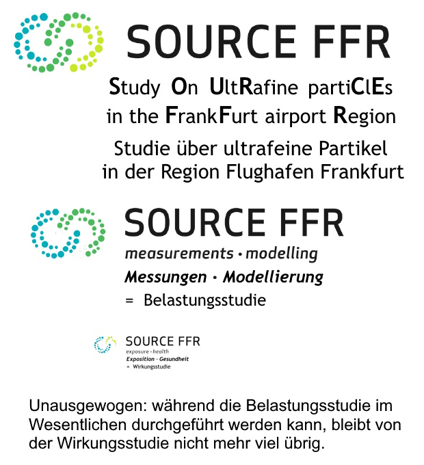 Grafik